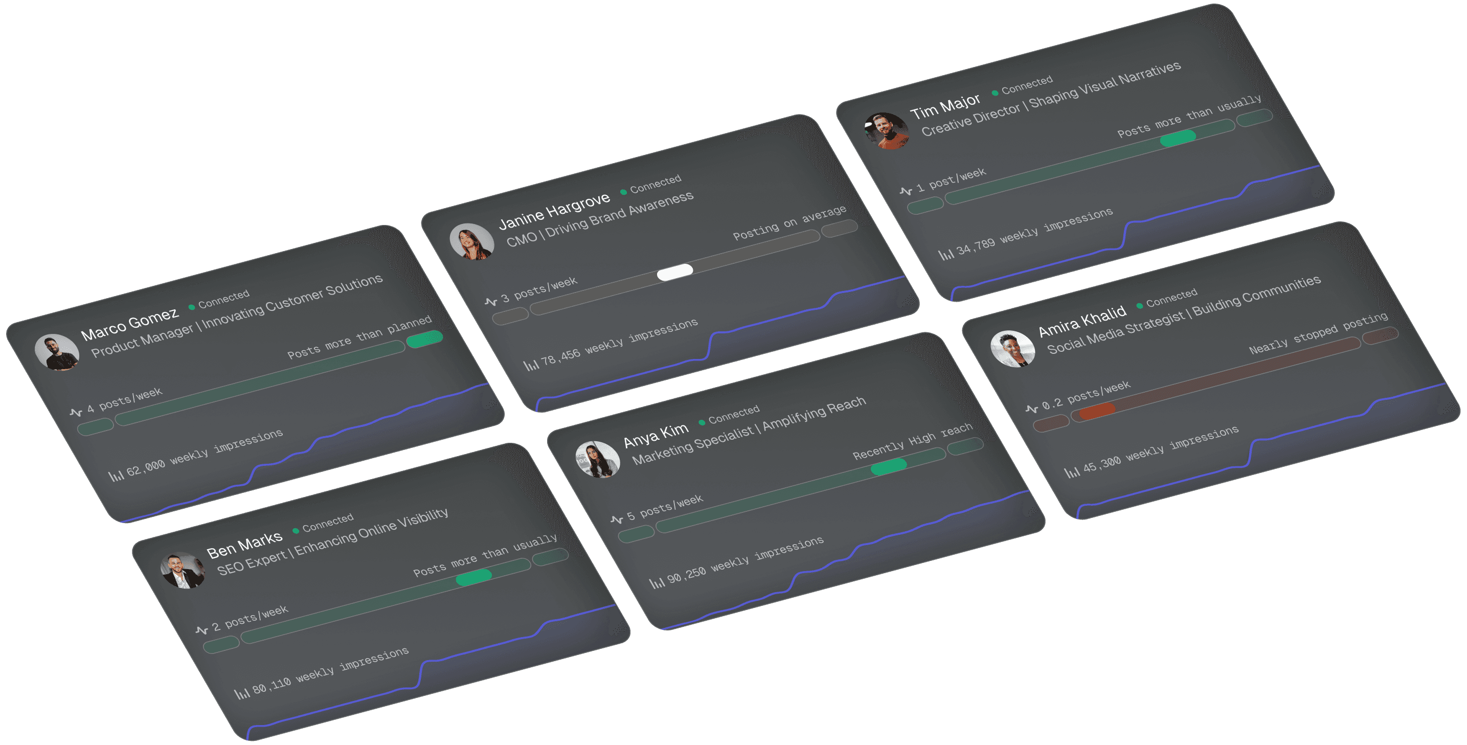 Hooks Overview