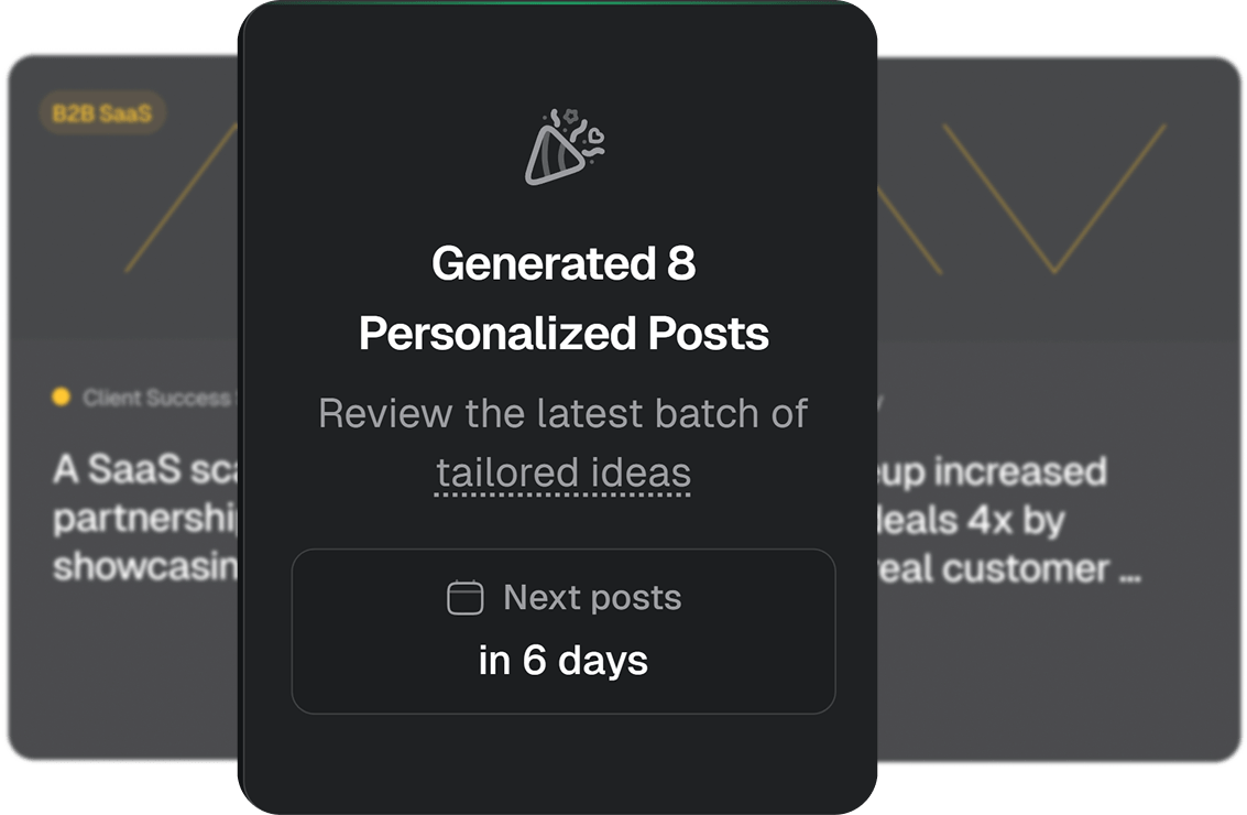 Weekly personalized post ideas